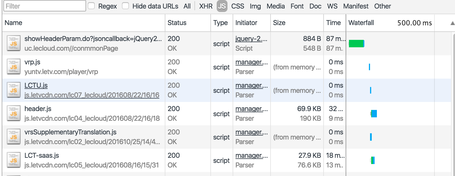 from memory cache